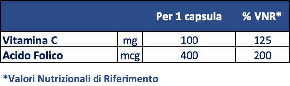 Tabella nutrizionale SineFruct 90 capsule