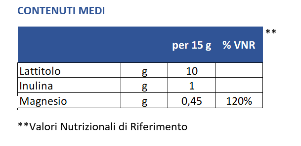 Tabella nutrizionale Transigol Effervescente Arancia 240g