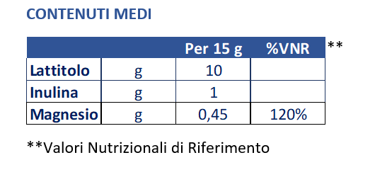 Tabella nutrizionale Transigol Gel Arancia 14 bs x 15g