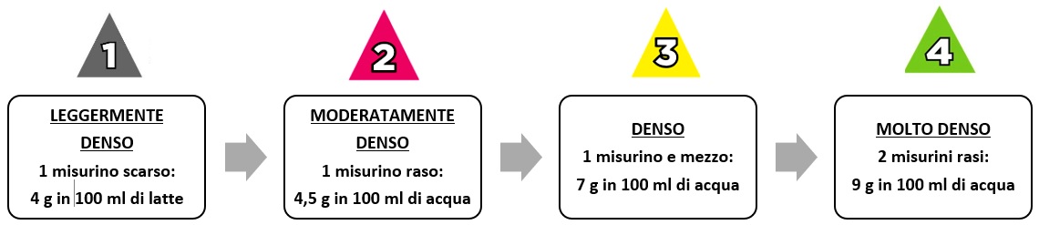 tabella-am-start.jpg